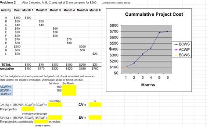 What are the values of Teleperformance?