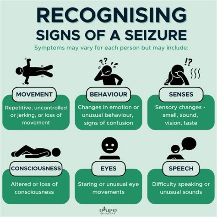 What are the warning signs of having a seizure?