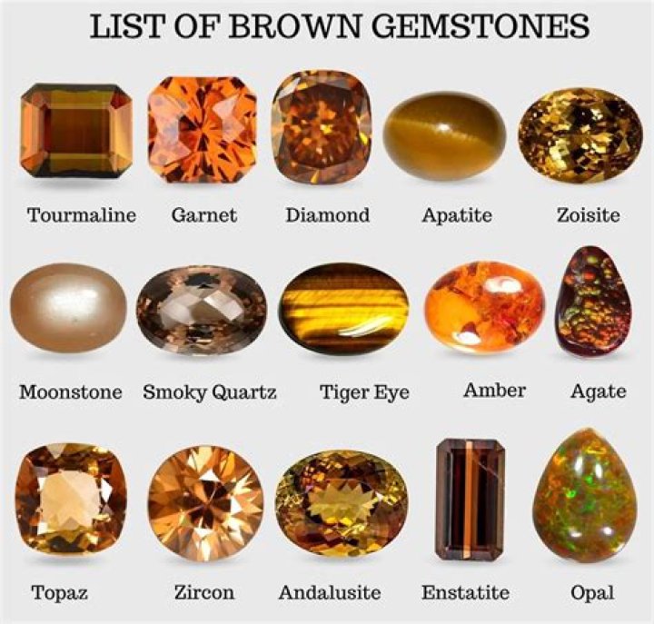 What are Tiger gems made of?