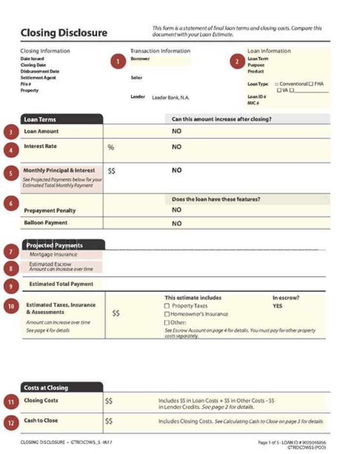 What are transfer taxes on a closing disclosure?