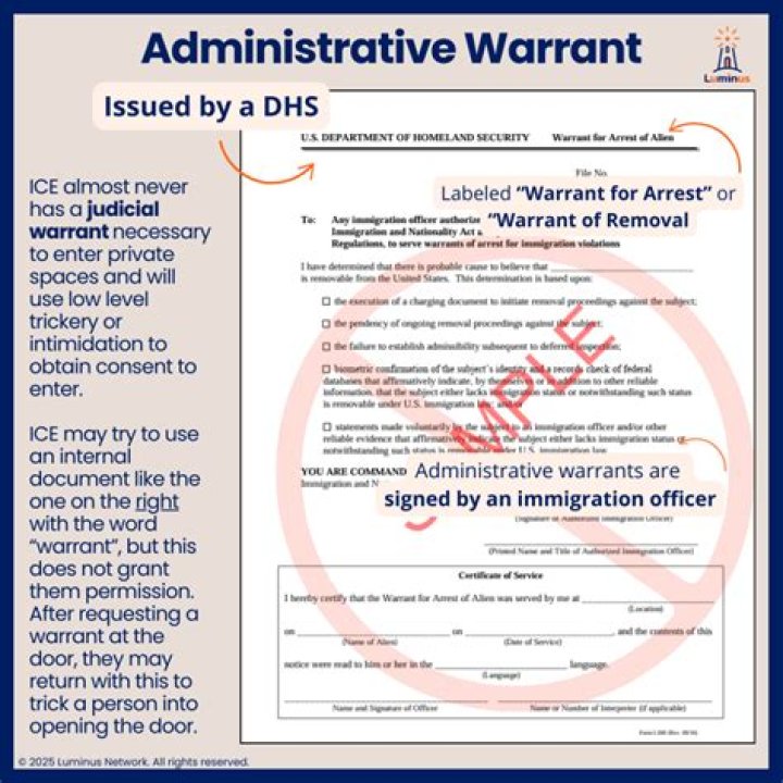 What are warrants examples?