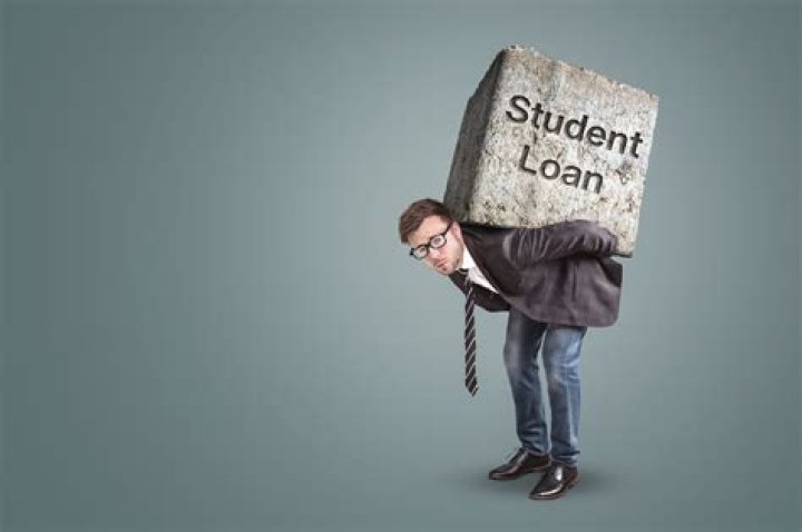 What are your responsibilities when you take out a student loan?