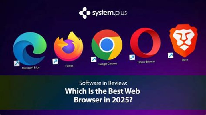What browser is compatible with Canvas?