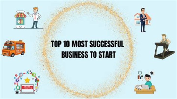 What business is most successful to start?