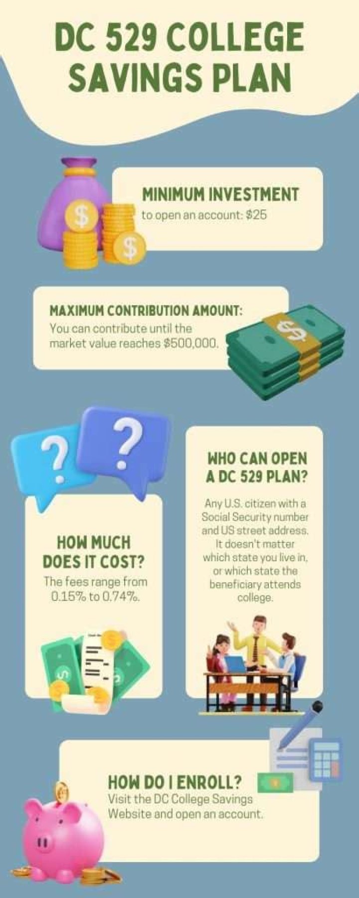 What can I use a 529 college savings plan for?