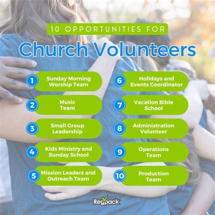 What can volunteers do for a nonprofit?