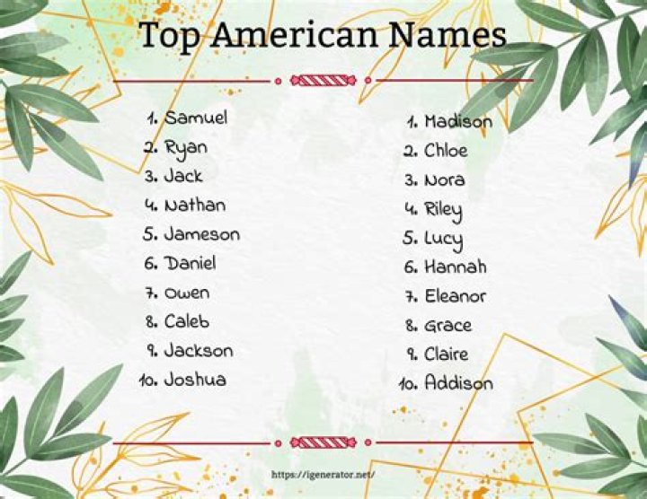 What can you not name your child in France?
