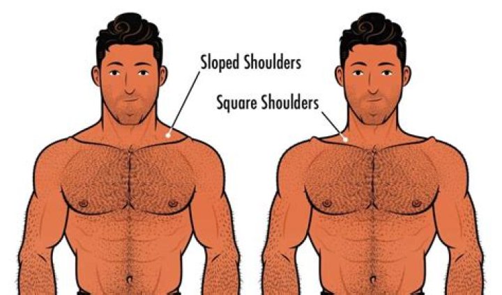 What causes small shoulders?