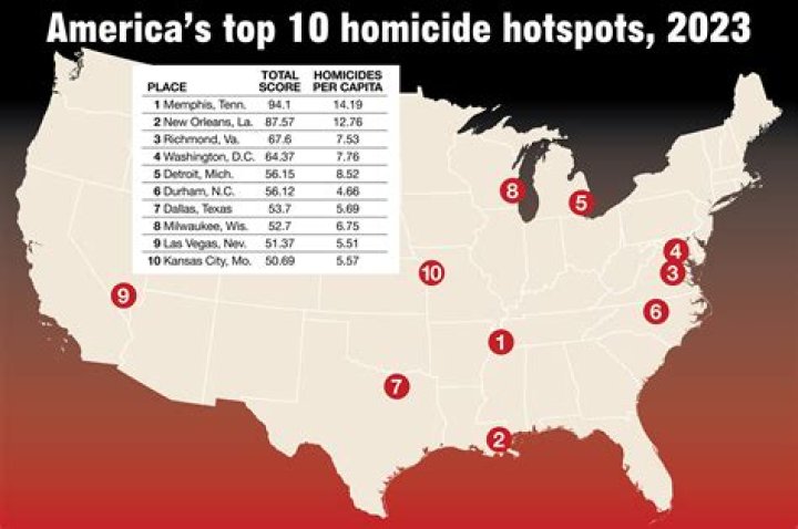 What cities have the hottest guys?