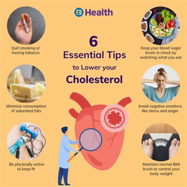 What coffee can I drink if I have high cholesterol?