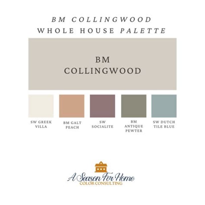 What color is Collingwood by Benjamin Moore?