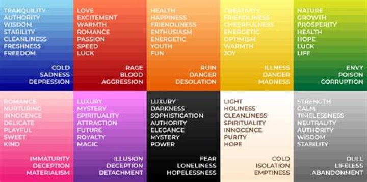 What color represents a liar?
