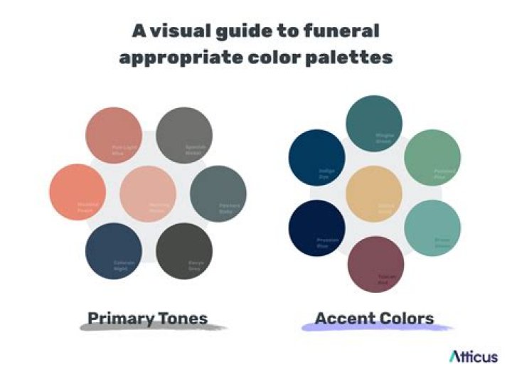 What colors are not appropriate for a funeral?