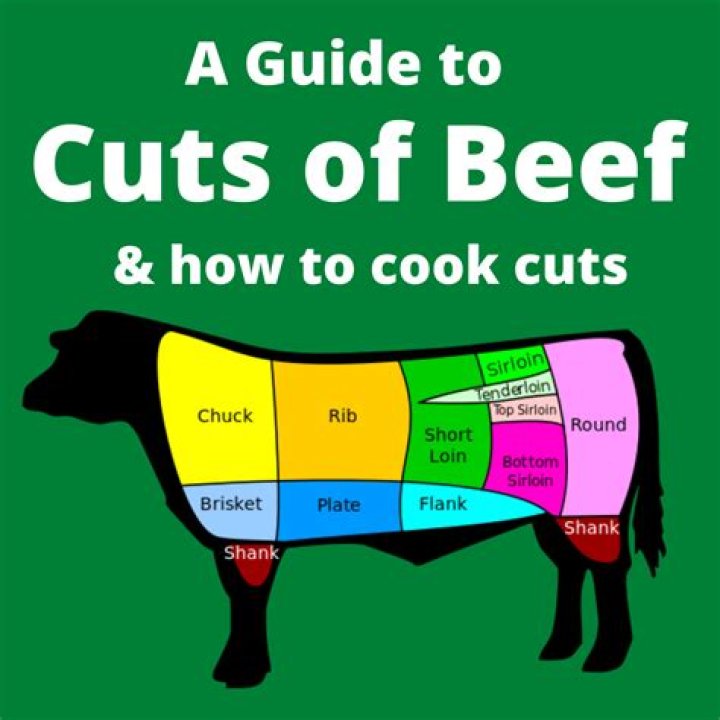 What cut of beef is best for slow cooking?