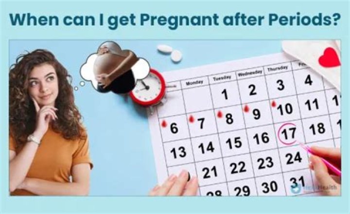 What days are your period the heaviest?