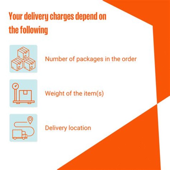 What determines delivery fee?