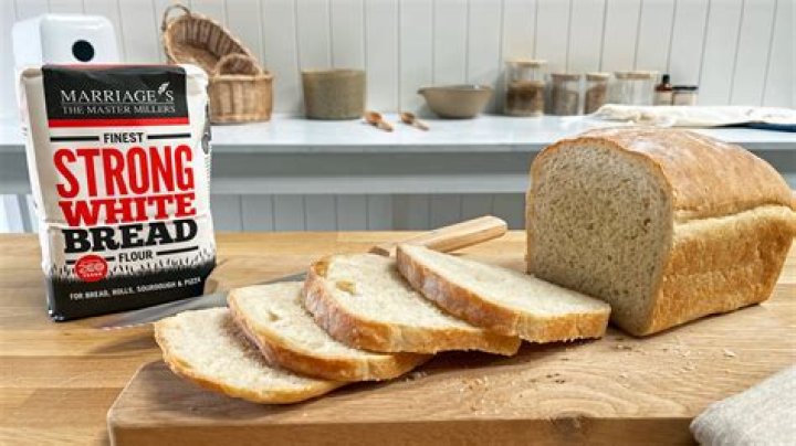 What did a loaf of bread cost 1987?