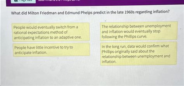 What did Friedman and Phelps predict?
