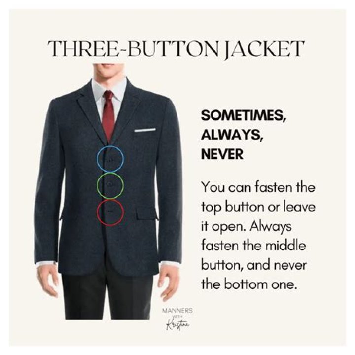 What did the jacket with buttons on the front represent for sevens?