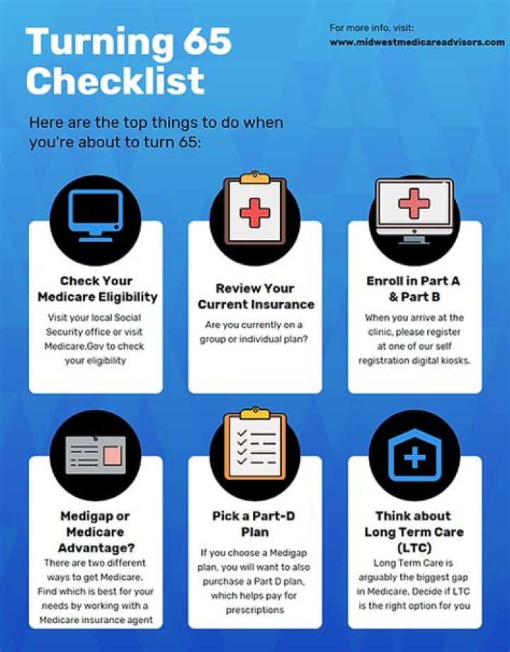 What do I need to do when I turn 65?