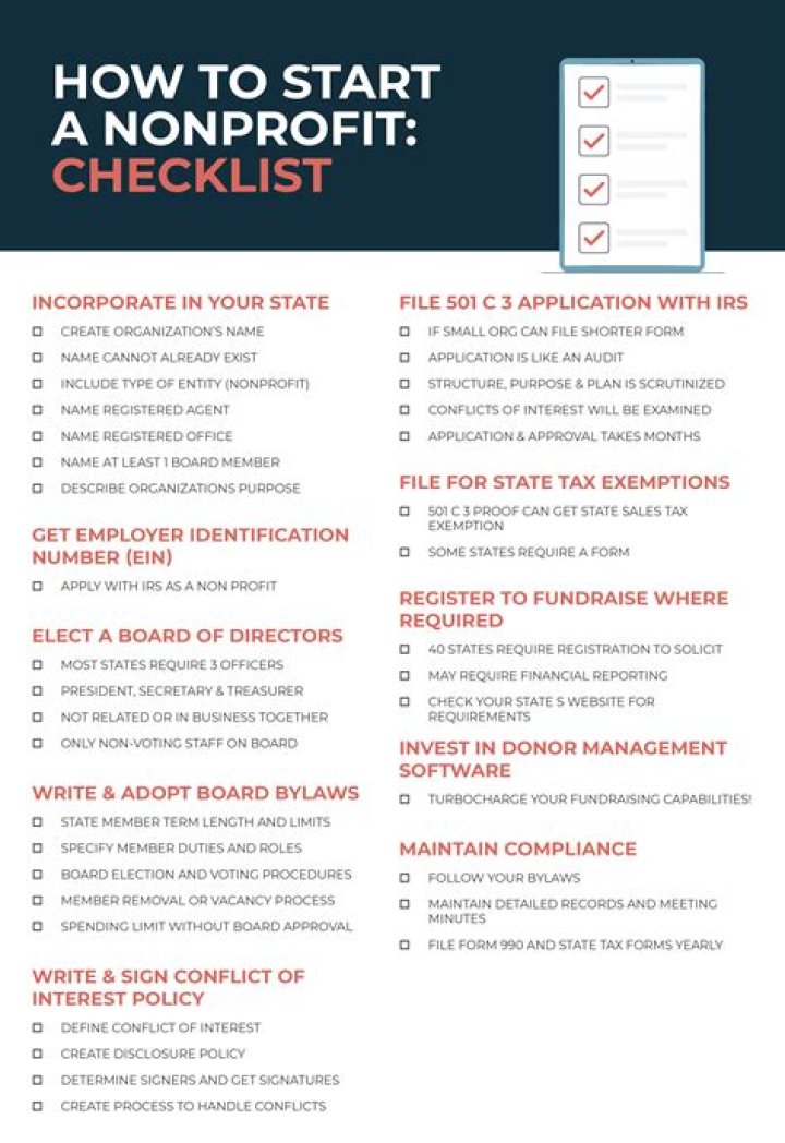 What do I need to start a non profit business?