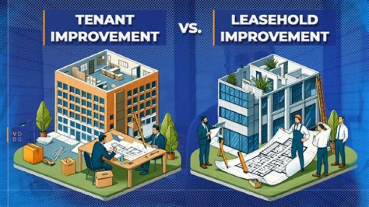 What do leasehold improvements include?