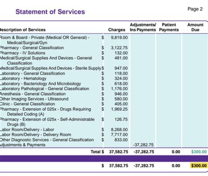 What do you do if you get a big hospital bill?