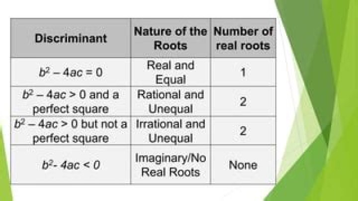 What do you do when the discriminant is 0?