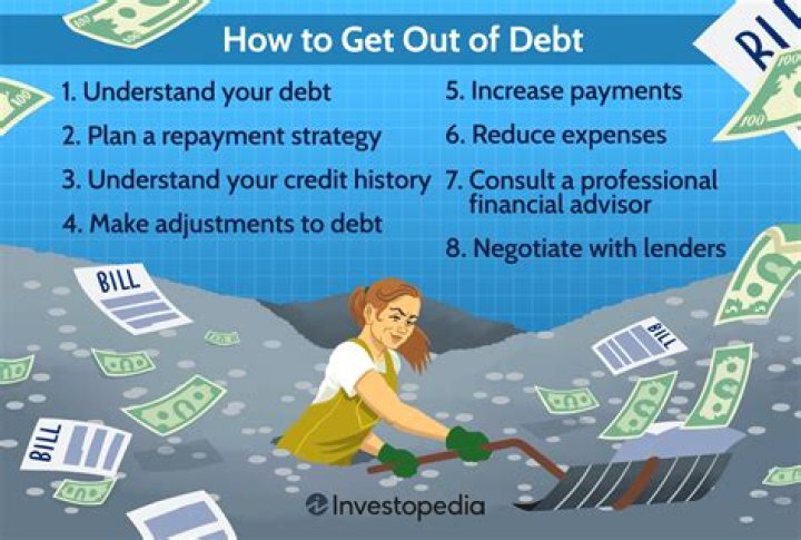 What do you do when your partner has a lot of debt?