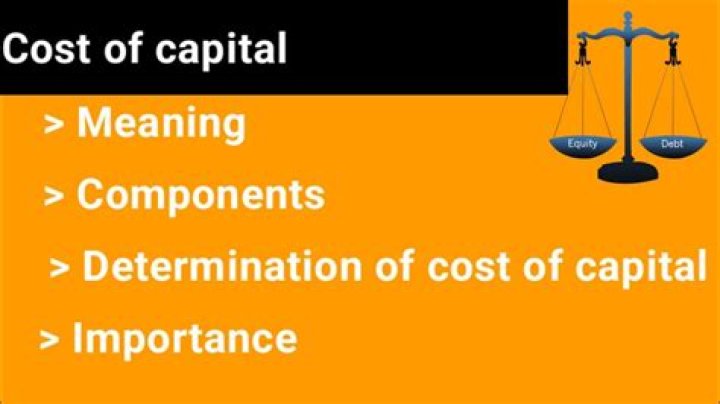 What do you mean by cost of capital?