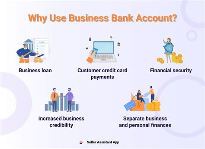 What do you need to open a business bank account with US Bank?