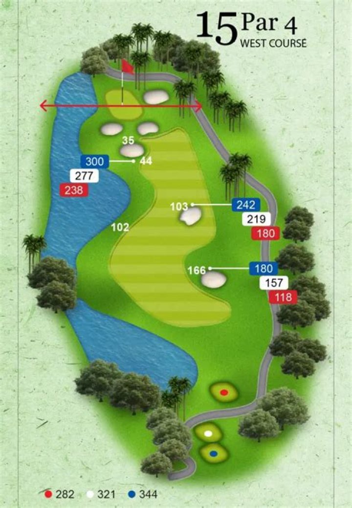 What does 11 mean in golf?