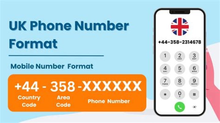 What does +234 in front of a phone number mean?