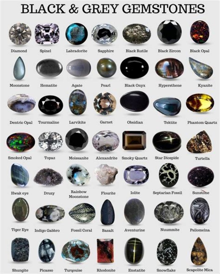 What does a black stone symbolize?