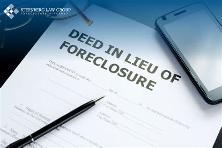 What does a deed in lieu of foreclosure mean?