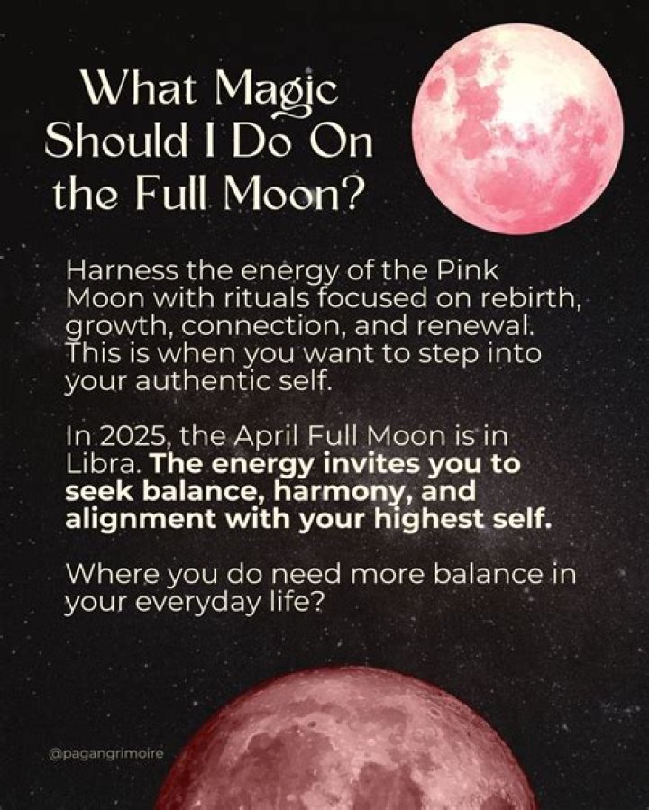 What does a gold moon mean?