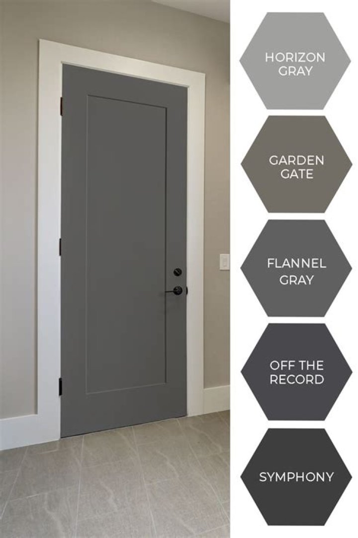 What does a GREY door mean?