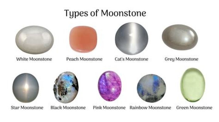What does a moon stone look like?