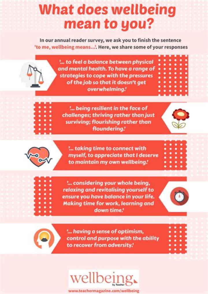 What does being personal mean?