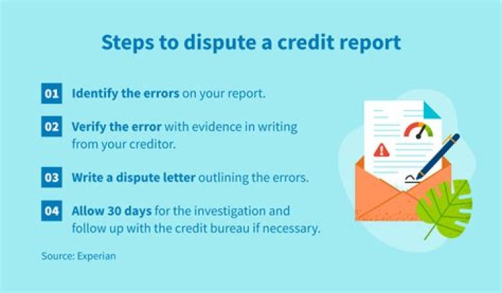 What does disputed mean on credit report?