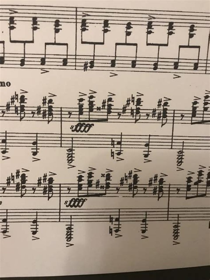 What does FFF stand for in music?