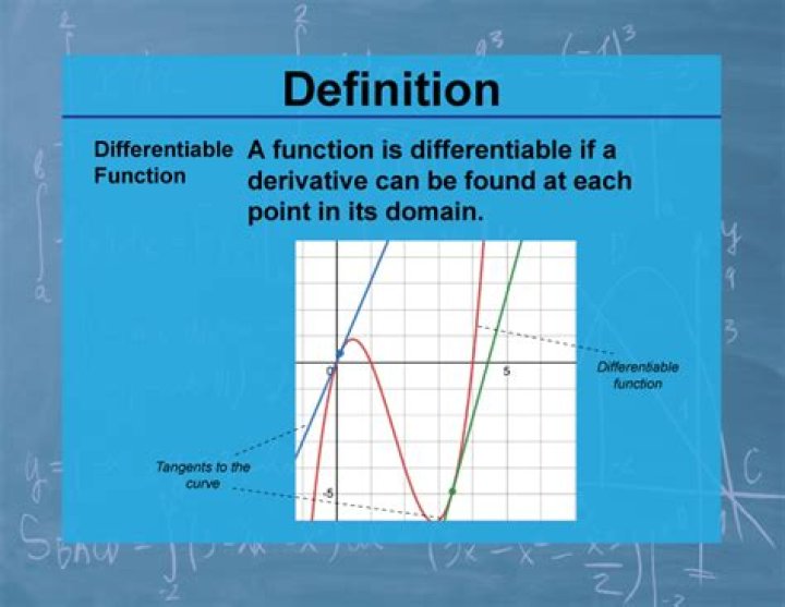 What does it mean for something to be hypothetical?