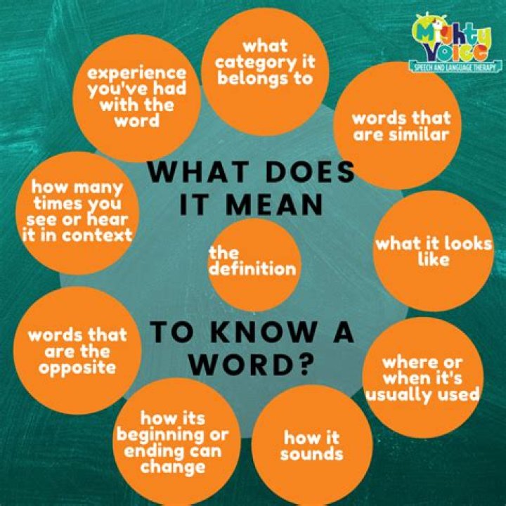 What does it mean to know better?