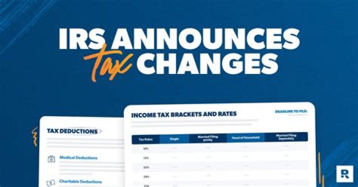 What does it mean when the IRS changes your tax return?