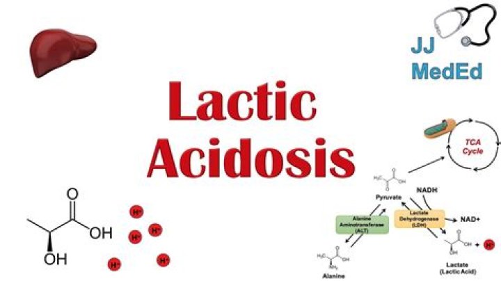 What does lactic acidosis feel like?