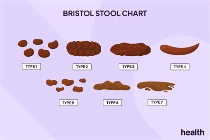 What does loss of bowel control mean?