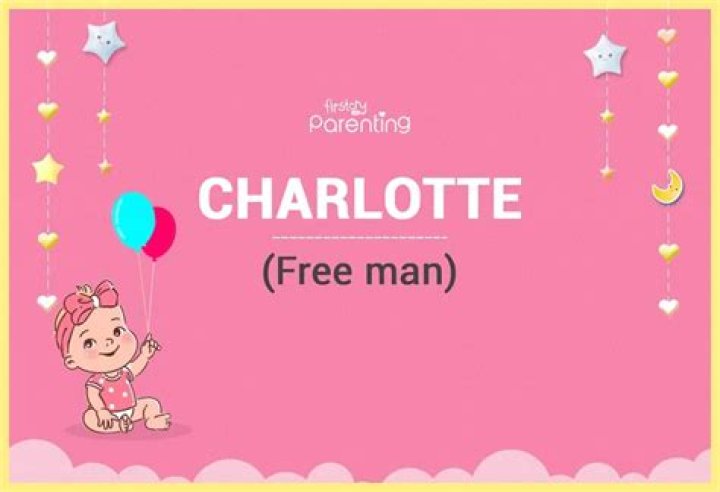 What does name Charlotte mean?
