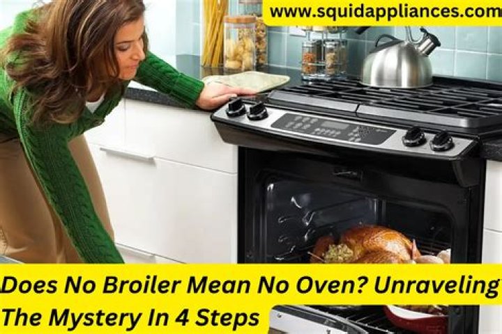 What does no broiler mean on Pyrex?