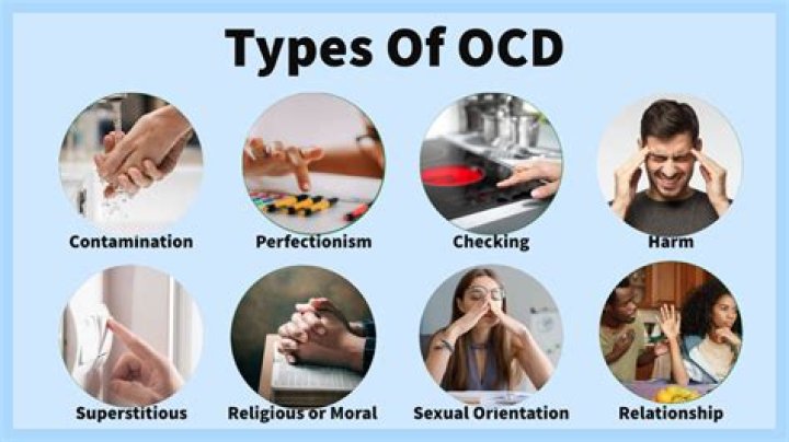 What does OCD look like?