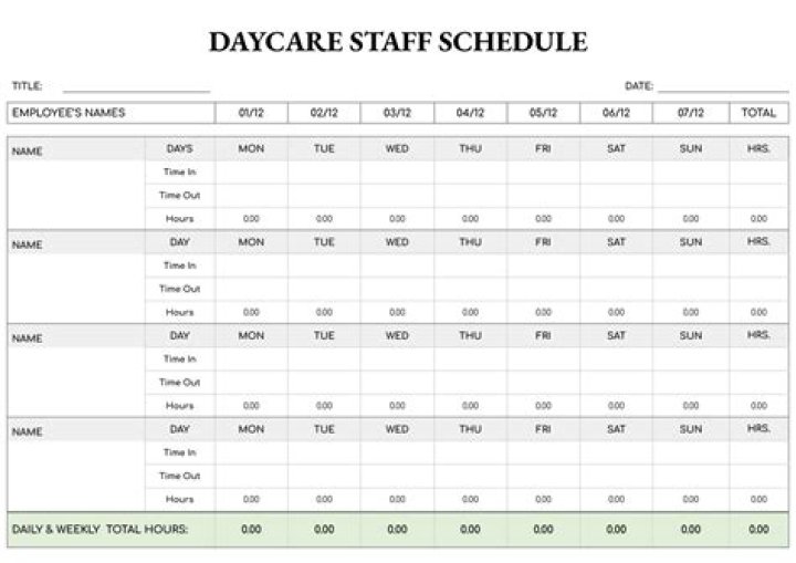What does on time staffing do?